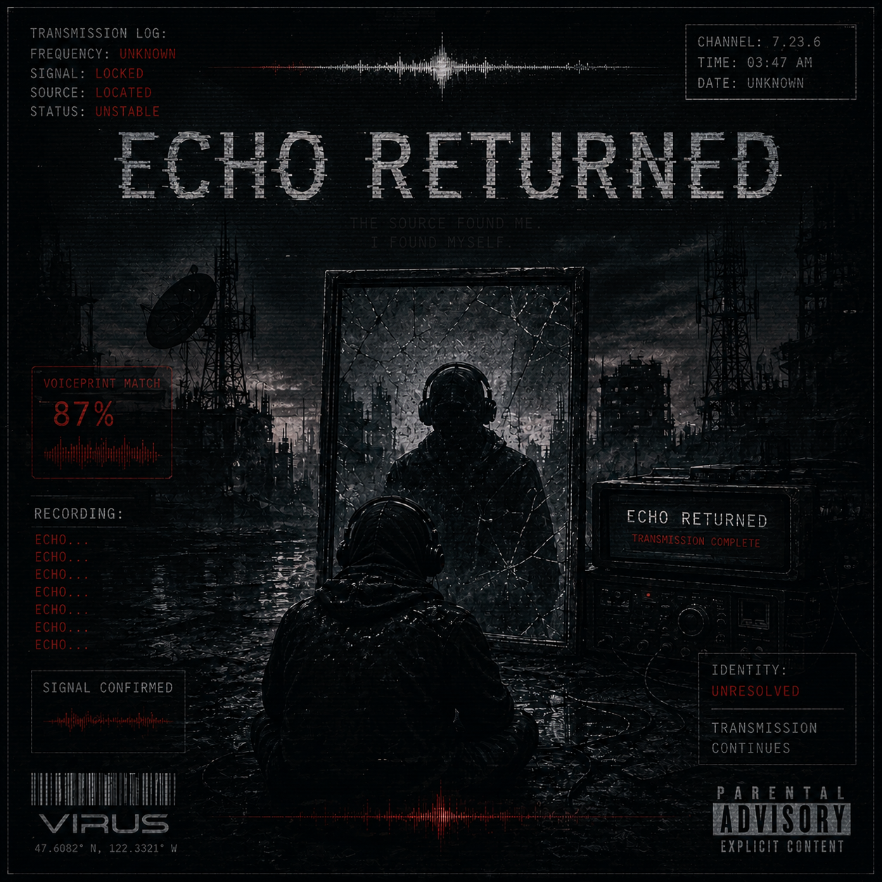 ECHO RETURNED by VIRUSS cover art